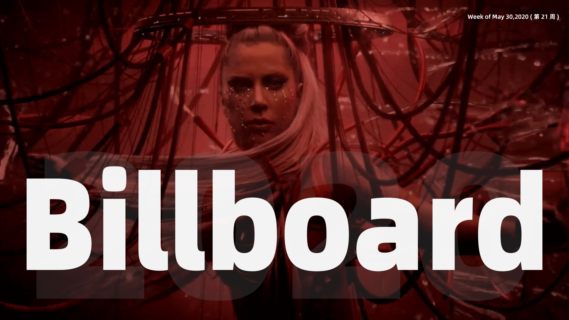 美国Billboard音乐周榜TOP50 Week of May 30,2020(第21周)